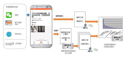 冰輪環(huán)境創(chuàng)新產品獲科技評估鑒定，引領網(wǎng)絡科技領域技術開發(fā)新浪潮